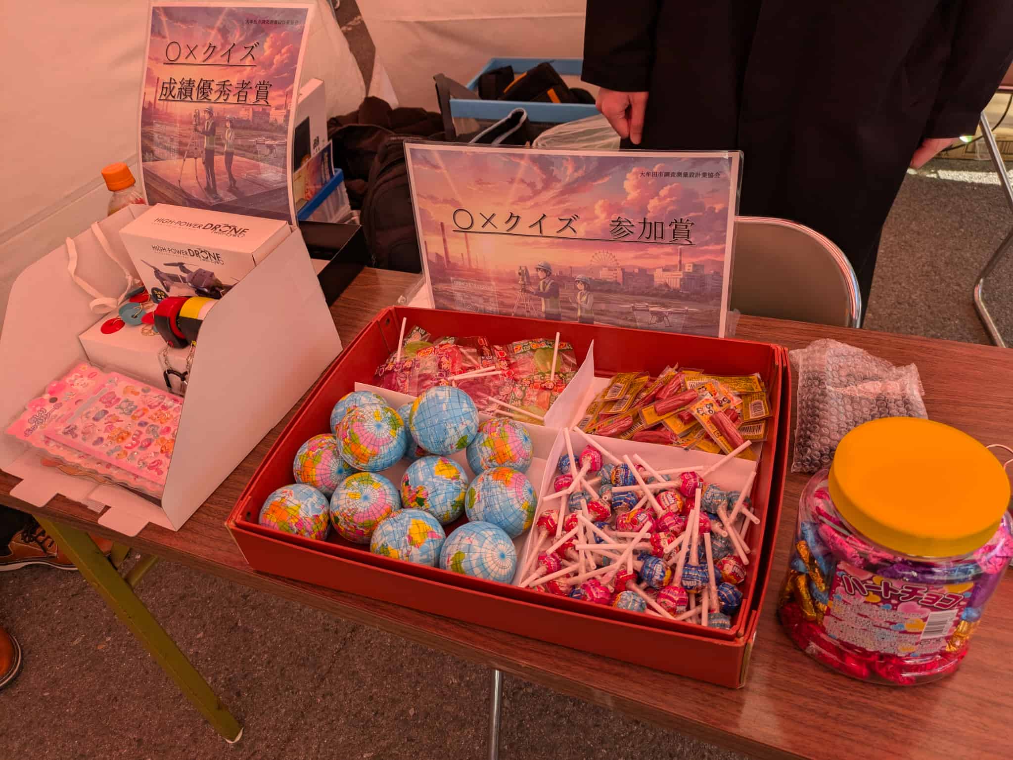 ○✕クイズの景品・参加賞